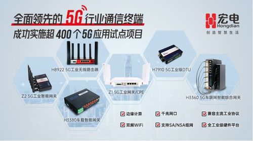 宏電攜手廣和通發(fā)布5G DTU新品，5G產(chǎn)品矩陣再添強(qiáng)將，深化工業(yè)互聯(lián)服務(wù)